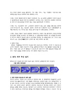 IT와경영정보시스템 1공통)정보시스템BPR(Business Peocess Reengineering)을적용방식설명0k-3