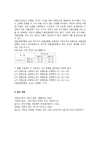 산업구조와경쟁3공통) 최근 5년 동안 우리나라 공정거래위원회에 적발된 불공정거래행위 중 2가지 사례를 선택하여 위반행위 내용과 조치내용을 설명-10