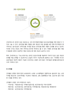방통대 2013-2]공공봉사기관 중에서 사업의 성격과 규모가 비슷한 두 개의 조직을 선정하여 특징을 비교•평가하시오.-6