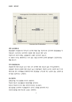 조직과 인간행동-3