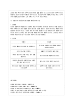 [방통대 가정학과 3학년 인간행동과 사회환경 D형] 아들러 이론과 매슬로 이론의 공통점과 차이점을 설명하시오.-13