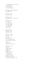 [방통대 2013-2]노인교육프로그램의 현황, 내용, 교육방법을 기술하고 이 프로그램이 적절한지 평가한 후,대안을 제시하시오. -19