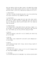 [청소년지도방법론 3B형] 청소년교육시설을 방문하여 봉사활동지도에 대한 자료를 수집한 후 이를 바탕으로 청소년 -3