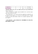 [간호이론D]핸더슨 이론(주요개념, 만성질환자 인구사회적 생활습관특성 및 14개 기본간호행위요구 사정, 간호계획-11