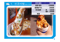 대학교 프로젝트 수업 - [조각피자, 과일주스] 사업제안서(사업계획서)-3