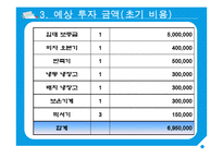 대학교 프로젝트 수업 - [조각피자, 과일주스] 사업제안서(사업계획서)-5
