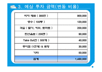대학교 프로젝트 수업 - [조각피자, 과일주스] 사업제안서(사업계획서)-7