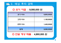 대학교 프로젝트 수업 - [조각피자, 과일주스] 사업제안서(사업계획서)-8