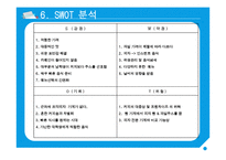 대학교 프로젝트 수업 - [조각피자, 과일주스] 사업제안서(사업계획서)-11