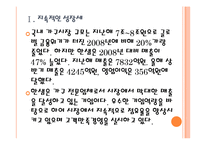 [한샘 기업분석] 한샘 성공요인분석 PPT자료-4