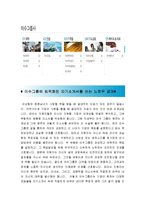 [2015최신][이수그룹자소서합격예문+자기소개서전략]이수그룹자기소개서예문+쓰는노하우][이수그룹채용][이수그룹자소서][이수그룹자기소개서][이수그룹-5