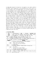 [놀이지도 4E형] 유아들을 위해 놀이활동을 계획하고자 한다. 무엇을 어떻게 해야 하는지를 놀이지도 계획안을 구성하여 설명하시오-4
