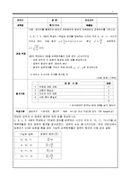 다음 데이터를 활용하여 평균의 표본분포와 평균의 표본분포의 표준편차를 구하시오-1