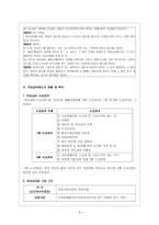 방통대 2013-2]]]우리나라 의료급여제도의 개요, 현황 및 추이, 개선방안 등에 대하여 설명하시오-9