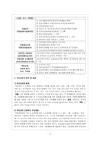 방통대 2013-2]]]우리나라 의료급여제도의 개요, 현황 및 추이, 개선방안 등에 대하여 설명하시오-10