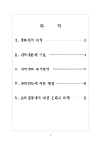 [브라질시장] 브라질경제에 대한 분석과 위기상황 보고서-2
