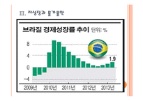 [브라질시장] 브라질경제에 대한 분석과 위기상황 PPT자료-11