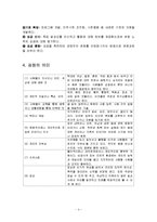 사회복지실천과 임파워먼트모델(기본전제, 개념정의, 실천과정, 강점관점)-4