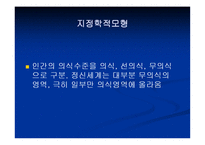 사회복지실천과 정신역동모델(기본개념, 개입목표, 개입과정, 개입기법) 파워포인트 PPT 프레젠테이션-6