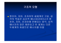 사회복지실천과 정신역동모델(기본개념, 개입목표, 개입과정, 개입기법) 파워포인트 PPT 프레젠테이션-8