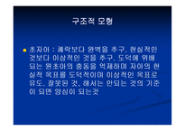 사회복지실천과 정신역동모델(기본개념, 개입목표, 개입과정, 개입기법) 파워포인트 PPT 프레젠테이션-10