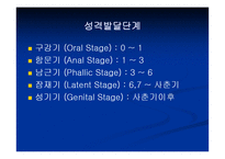 사회복지실천과 정신역동모델(기본개념, 개입목표, 개입과정, 개입기법) 파워포인트 PPT 프레젠테이션-14