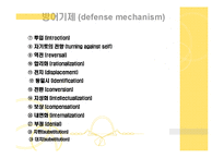 정신역동모델(개요, 기본개념, 개입목표, 개입과정, 개입기법) 파워포인트 PPT 프레젠테이션-10