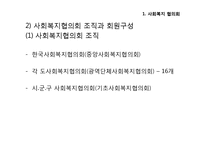 사회복지협의체와 지역사회복지협의체 파워포인트 PPT 프레젠테이션-4