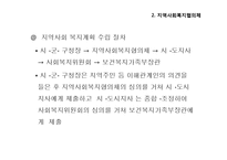 사회복지협의체와 지역사회복지협의체 파워포인트 PPT 프레젠테이션-11