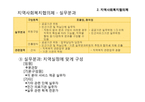 사회복지협의체와 지역사회복지협의체 파워포인트 PPT 프레젠테이션-19