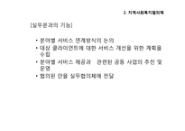 사회복지협의체와 지역사회복지협의체 파워포인트 PPT 프레젠테이션-20