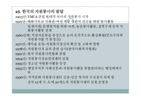 자원봉사(개념, 특성, 역사, 동기, 자원봉사자, 자원봉사관리자, 자원봉사활성화)파워포인트 PPT 프레젠테이션-8