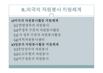 자원봉사(개념, 특성, 역사, 동기, 자원봉사자, 자원봉사관리자, 자원봉사활성화)파워포인트 PPT 프레젠테이션-17