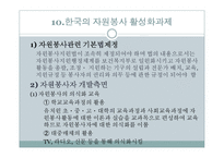 자원봉사(개념, 특성, 역사, 동기, 자원봉사자, 자원봉사관리자, 자원봉사활성화)파워포인트 PPT 프레젠테이션-20