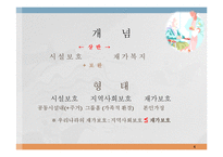 재가복지(개념, 재가복지서비스, 필요성, 재가복지서비스센터, 재가복지봉사센터, 현황, 과제)파워포인트 PPT 프레젠테이션-4