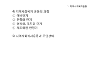 지역사회복지의 역량강화운동(지역사회복지운동, NGO) 파워포인트 PPT 프레젠테이션-6