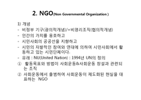 지역사회복지의 역량강화운동(지역사회복지운동, NGO) 파워포인트 PPT 프레젠테이션-7