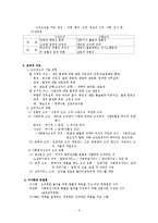 (사회복지행정) 사회복지조직의 구조와 조직화 요약정리-2