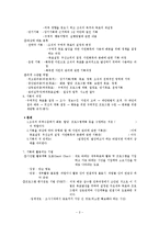 (사회복지행정) 사회복지조직의 기획과 의사결정 요약정리-2