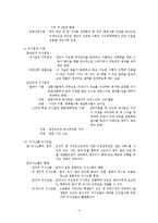 (사회복지행정) 사회복지조직의 기획과 의사결정 요약정리-4
