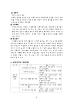 페미니스트 사회복지실천모델(개요, 이론배경, 주요개념, 실천과정, 실천방법, 평가, 결론) 보고서-5