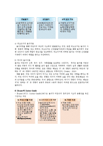 놀이지도4B)유아교육교수학습이론들가운데놀이를교수학습의구체적인방법활용하려는이론설명00-6