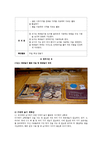 놀이지도4E)유아들을위해놀이활동을계획하고자한다계획안을구성하여 설명하시오00-6