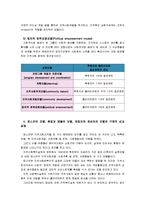 [지역사회복지론]지역사회복지실천 모델인 로스만의 모델, 웨일과 갬블의 모델, 테일러와 로버츠의 모델에 대해 각각 설명하고, 세 가지 모델을 비교-11