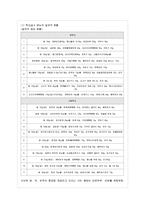 [방통대 가정학과 3학년 단체급식관리 A형] 우리나라 학교 급식의 현황과 영양교사(제도)에 대하여 조사하여 보고서를 작성하시오.-5