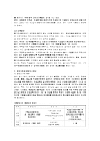 [방통대 가정학과 3학년 단체급식관리 A형] 우리나라 학교 급식의 현황과 영양교사(제도)에 대하여 조사하여 보고서를 작성하시오.-8