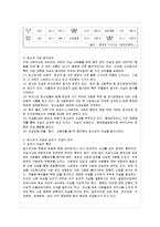 [방통대 청소년교육과 2학년 청소년 심리 공통] 1. 청소년들의 자살이 성인기에 발생하는 자살과 어떤 차이가 있는지 설명하고, 청소년 자살예방을 위해 가정, 학교, 사회 등에서 어떤 노력을 할 수 있는지 자신의 생각을 기술하시오.-8