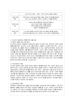 [방통대 청소년교육과 3학년 청소년 심리 공통] 1. 청소년들의 자살이 성인기에 발생하는 자살과 어떤 차이가 있는지 설명하고, 청소년 자살예방을 위해 가정, 학교, 사회 등에서 어떤 노력을 할 수 있는지 자신의 생각을 기술하시오.-16