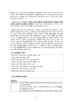 유한킴벌리 인적자원관리-3
