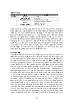 유한킴벌리 인적자원관리-18